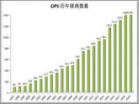 镇江恒桉建材商贸有限公司
